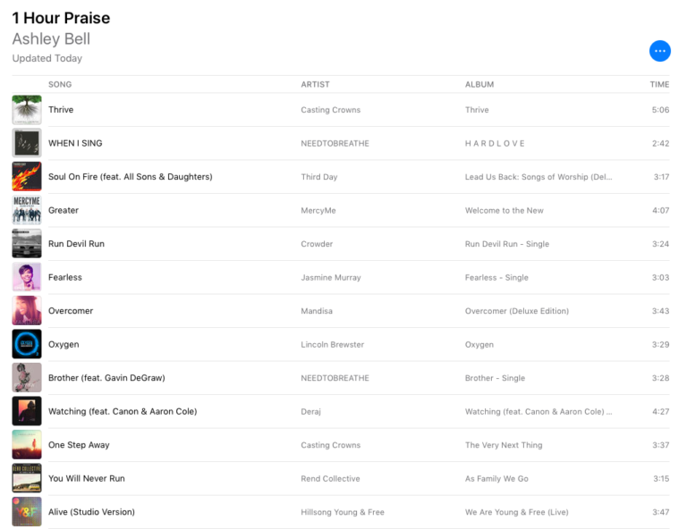 Playlist Hour My 1 Hour Playlist