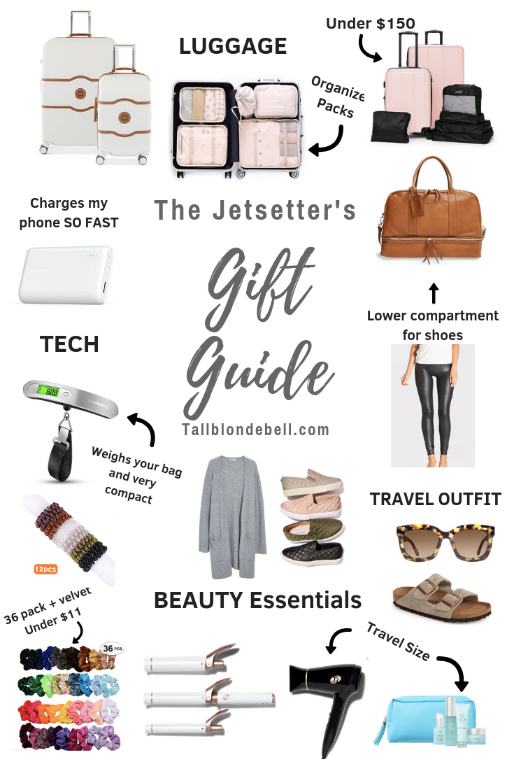 Travel Gift Guide for Jetsetters